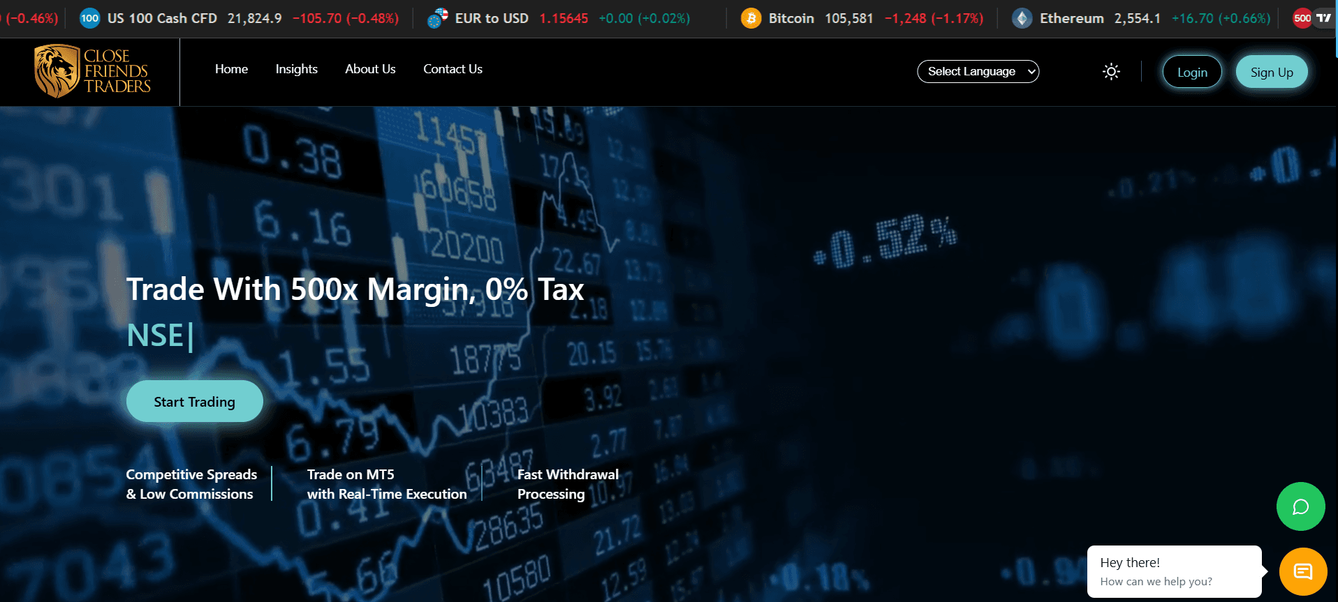 Close Friends Traders